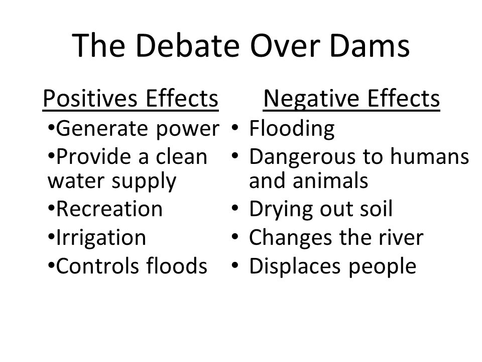 Effects of Dam Building
